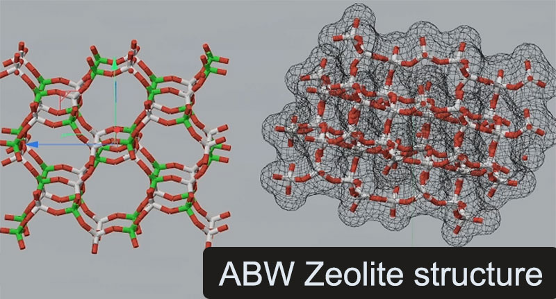 ABW Zeolite structure