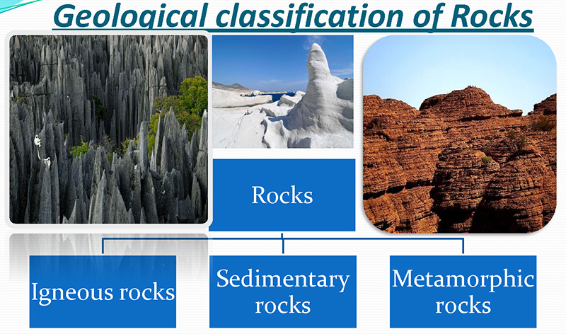 Geological classifications of rocks