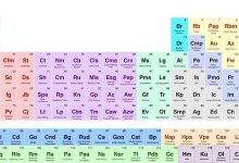 A natural outcrop photo showing an epithermal quartz vein cutting through host rock, illustrating where precious metals like gold can precipitate when hydrothermal fluids cool near the surface.