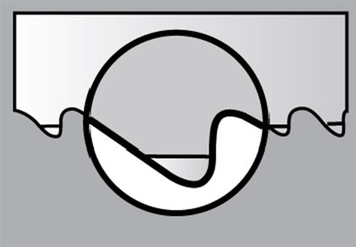 Premature tooth dulling diagram
