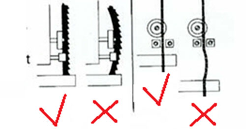  Two Common Causes of Blade Twisting and Deformation and Their Proper Solutions