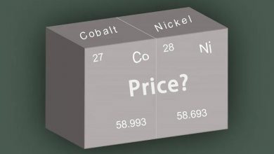 co and ni feature price image