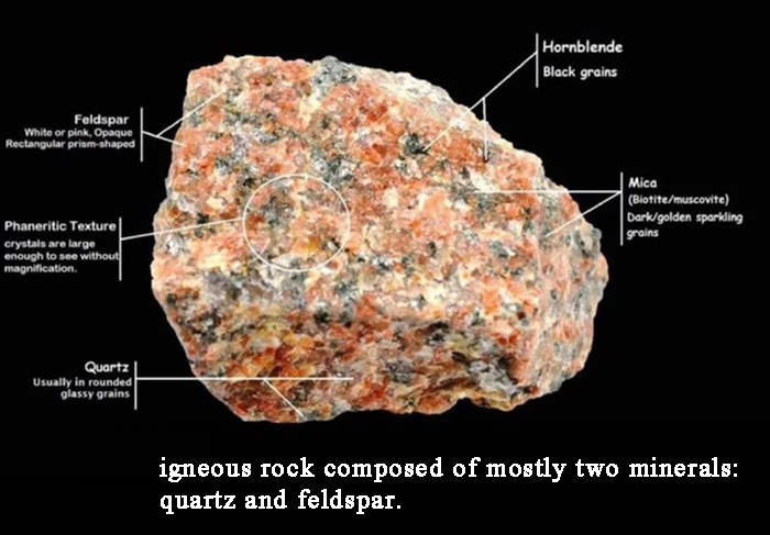 igneous rock