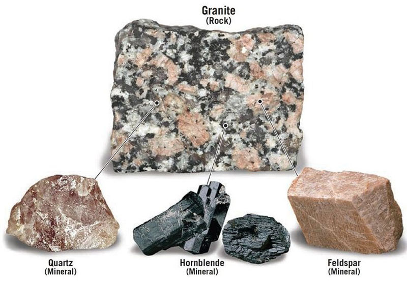 one rock example and three mineral examples