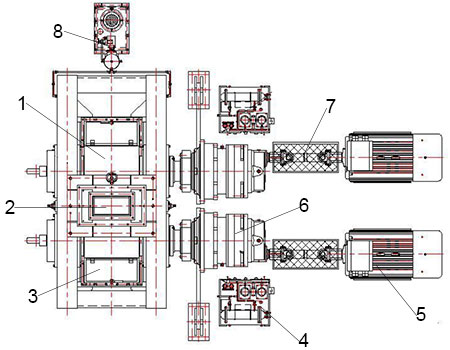 structure drawing of HPGR
